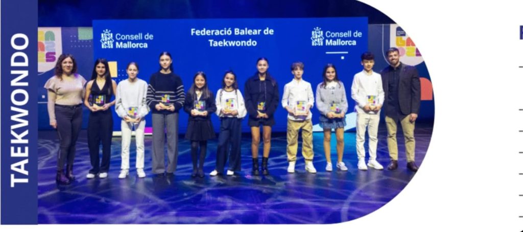 XXV Gala Consell de Mallorca